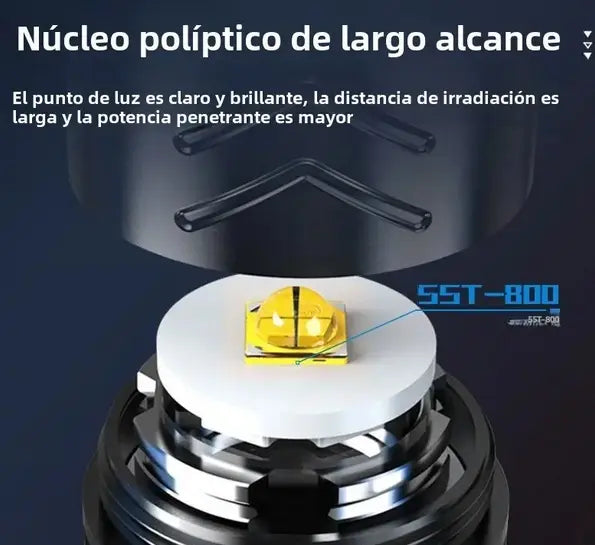 Linterna Táctica Led Brillante Recargable Tipo Usb-c  Zoom